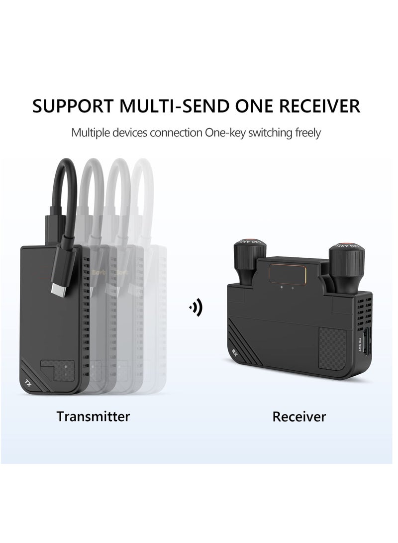 Wireless Type C HDMI Transmitter and Receiver, 1080P@60Hz, 5GHz Stable Video/Audio for Monitors, Projectors, HDTVs, 330FT/100M Long Range Wireless HDMI Extender for Streaming Devices.  - Image 2