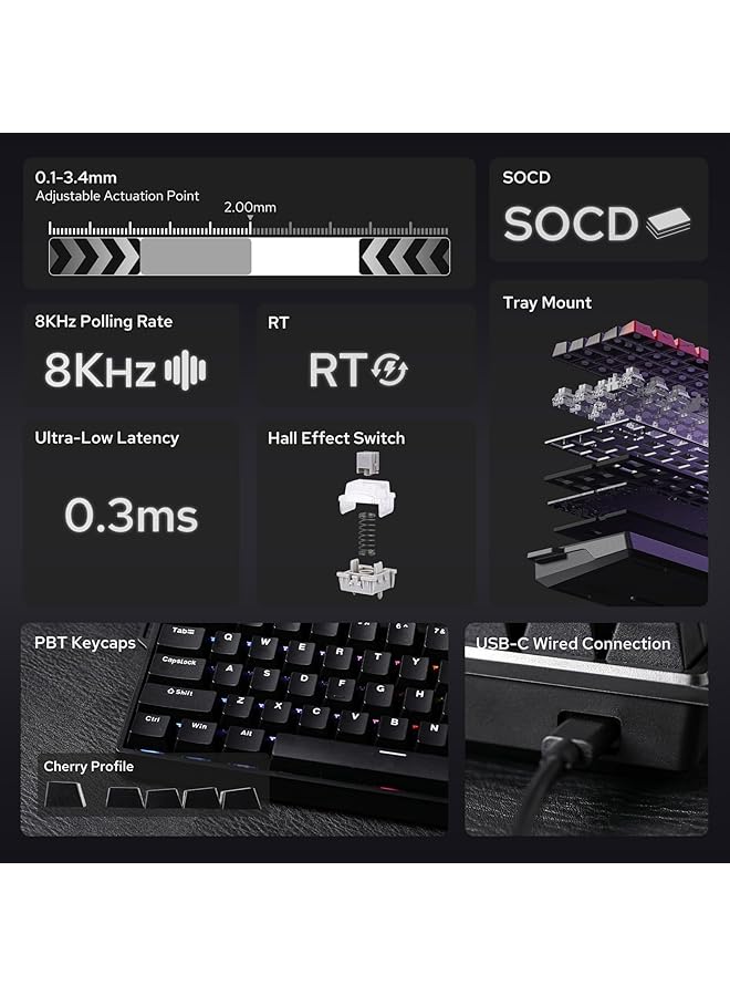 EPOMAKER Aula Win68 He Magnetic Keyboard With Adjustable Actuation Hall Effect Switches 65% Wired Compact Keyboard 8000 Hz Polling Rate Hot Swappable (Black) - Image 2