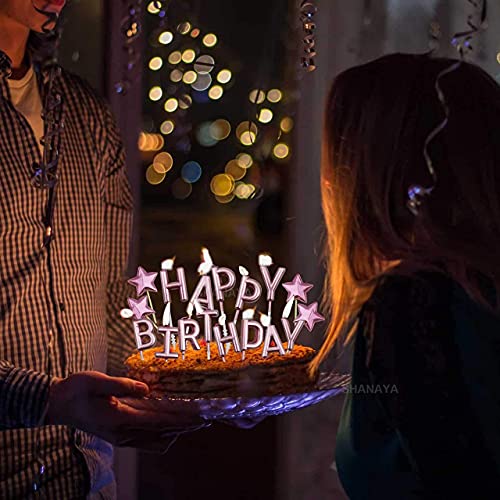 SHANAYA Happy Birthday Letter Candles Set for Cake Decoration Items for Birthday Celebrations for Boys Girls Adults (Random Colors) - Image 5