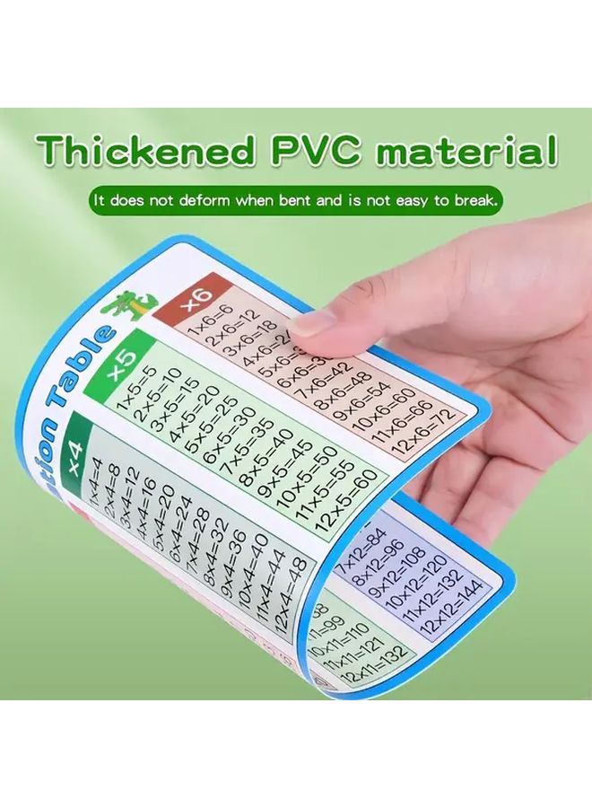 Multiplication Flash Cards For Kids Addition Subtraction Division Tables Educational Math Learning Tools - Image 5