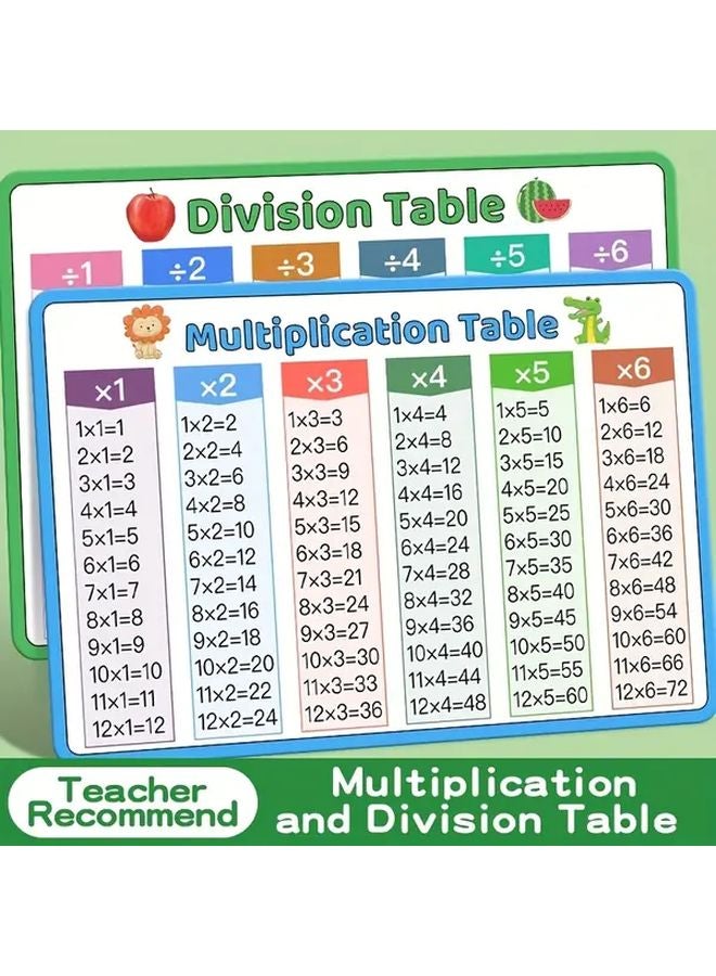 Multiplication Flash Cards For Kids Addition Subtraction Division Tables Educational Math Learning Tools - Image 2