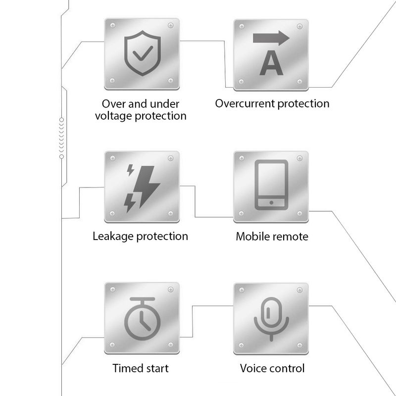 2P Smart Circuit Breaker Tuya APP Wifi Enabled Circuit Breaker Electricity Statistics Leakage Switch with Leakage Protection Overvoltage and Undervoltage Protection Mobile Phone Remote Control for - Image 2