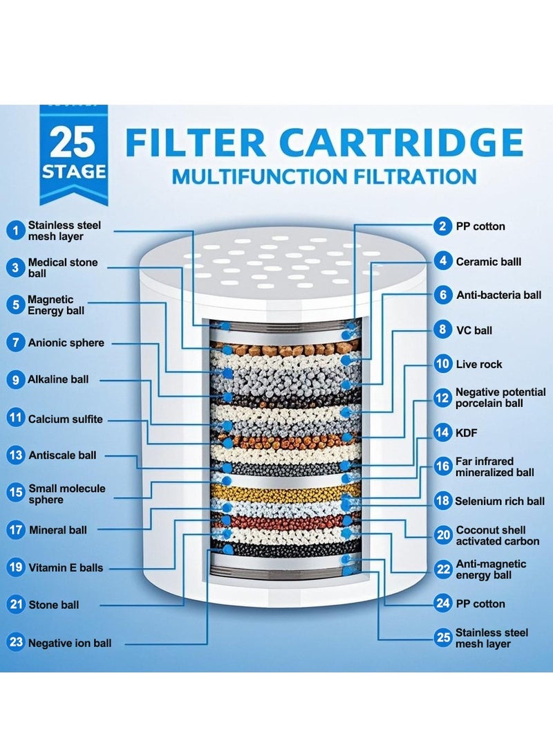 أميناك فلتر دش ب25 مرحلة، فلتر رأس الدش للمياه العسيرة مع 2 خرطوشة فلتر قابلة للاستبدال، فلاتر مياه الدش لإزالة الكلور والفلورايد، كروم مصقول - Image 2