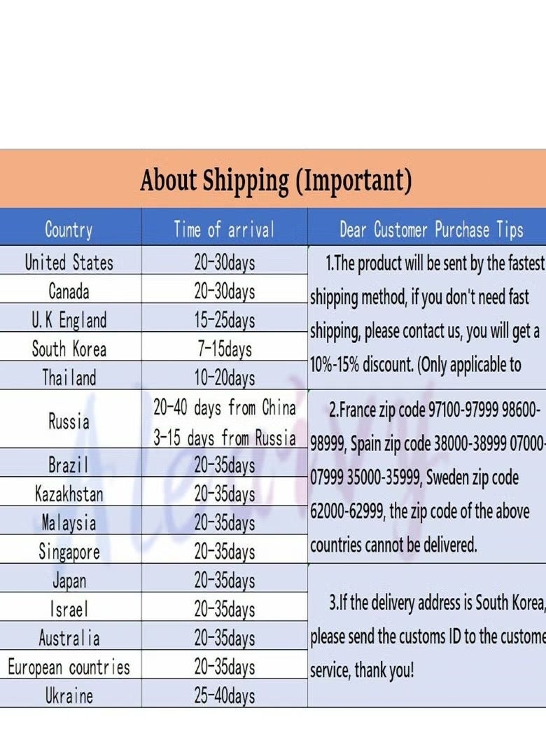 Replacement Battery Compatible With Robovac (2800mAh) - Image 4