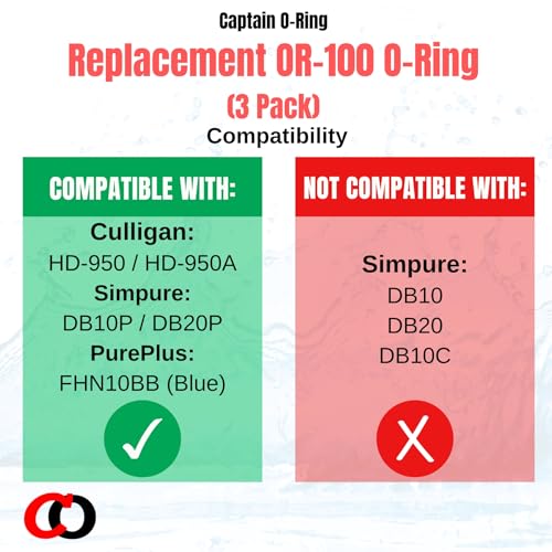 Captain O-Ring - Culligan Compatible OR-100 O-Ring Replacement for Big Blue Filter Housing Buna-N ORing (3 Pack) [Also Compatible with Simpure DB10P/DB20P, PurePlus FHN10BB] - Image 4