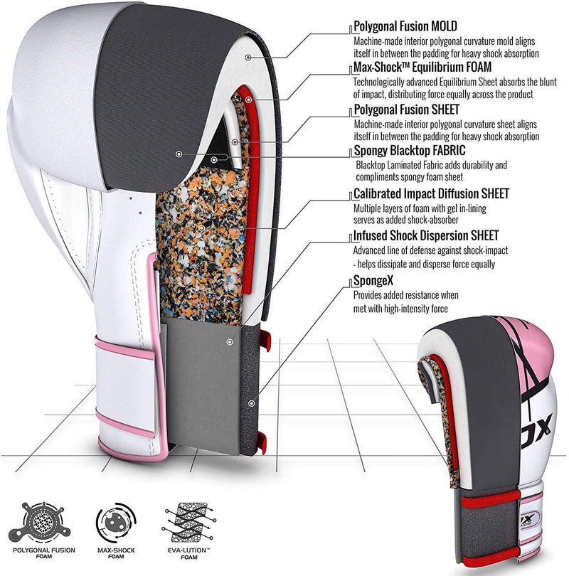 RDX Boxing Gloves EGO, Sparring Muay Thai Kickboxing MMA Heavy Training Mitts, Maya Hide Leather, Ventilated, Long Support, Punching Bag Workout Pads, Men Women Adult 8 10 12 14 16 oz - Image 5