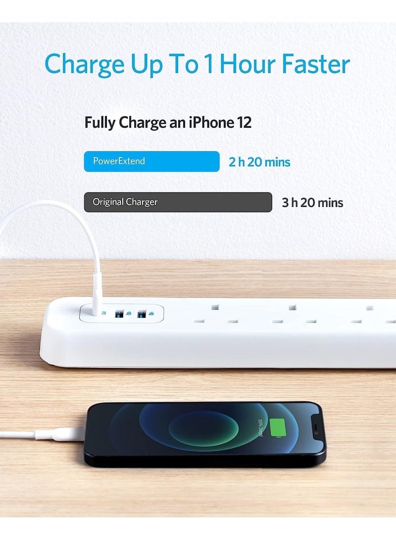 PowerMax White 3-Port Hub with 2 USB Ports and 2 USB-C Ports with Super Fast PD Technology, Multi-Port Socket Suitable for All Devices, 3 Meters Long - White MX69 - Image 5