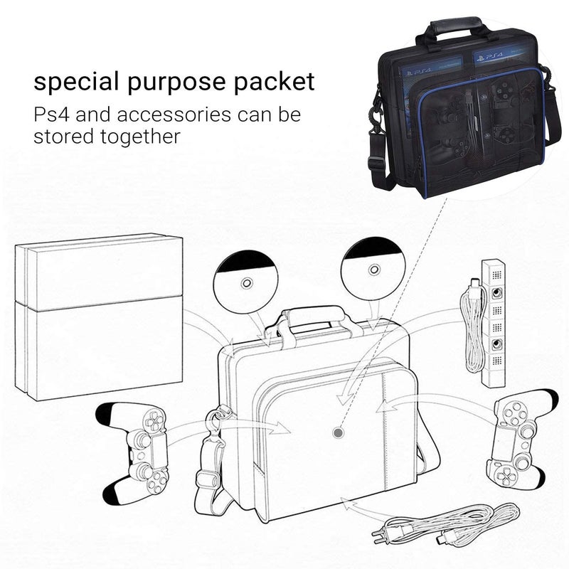 DS-Space Carrying Case for PS4, New Travel Storage Carry Case, PlayStation Protective Shoulder Bag Handbag for PS4 PS4 Slim System Console and Accessories - Image 3