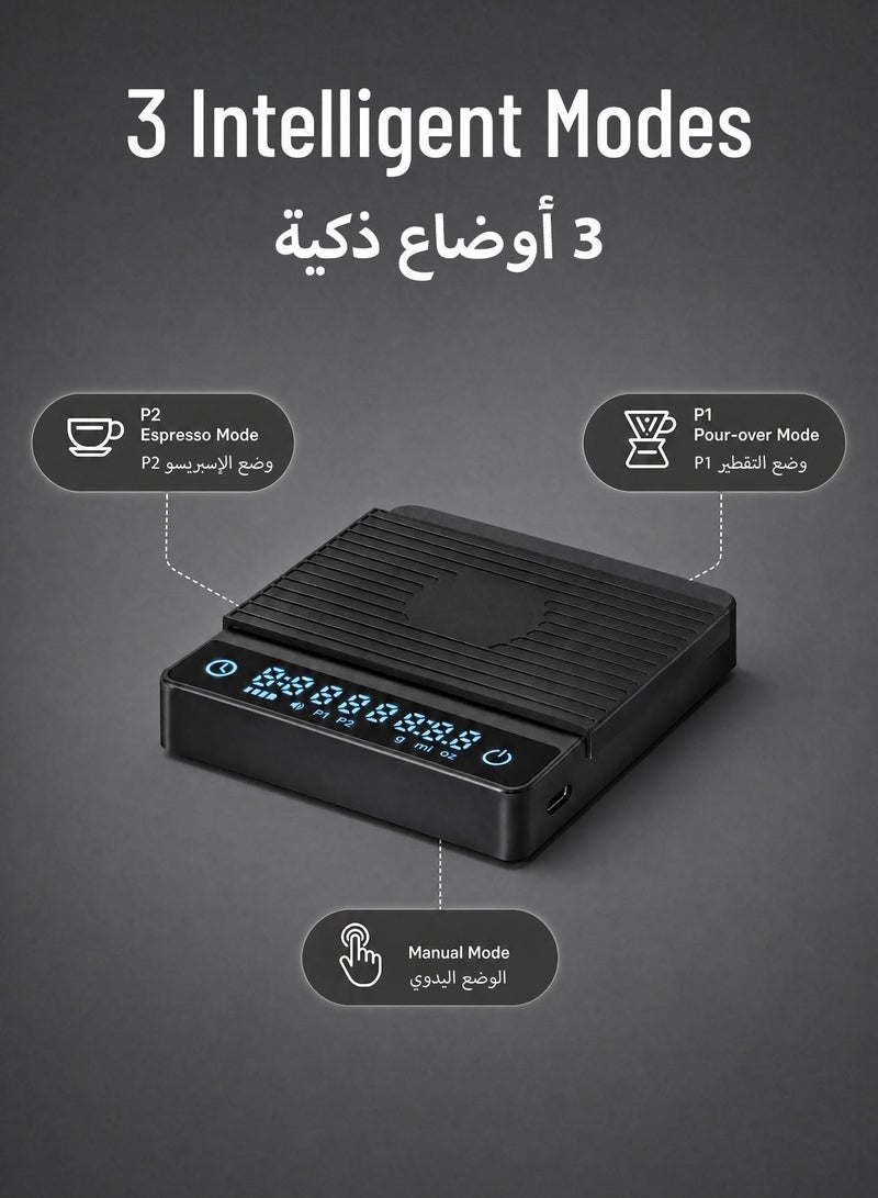 Mini Smart Coffee Scale with Timer, 0.1g Precision, 2kg Capacity, Type-C Rechargeable, 3 Modes, Black - Image 2