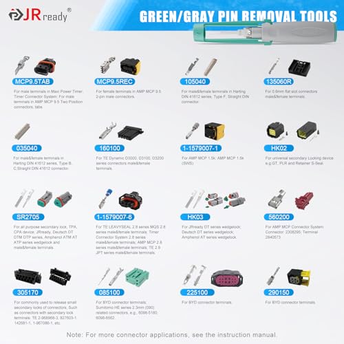 JRready 55PCS Terminal Release Tool Master Kit for TE, Deutsch, AMP, Molex, Delphi, Harting, Anderson, JPT, D SUB Connectors, Automotive Pin Extractor-JRconDRK11C55-01 - Image 4
