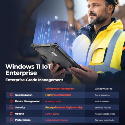 MUNBYN HighEnd Rugged Windows Tablet IRT10 101 Windows 11 IoT Enterprise i51235U WiFi 6 Rugged Tablet16GB128GB Replaceable SSDHot Swappable for Construction Work2Y Protection - Image 3