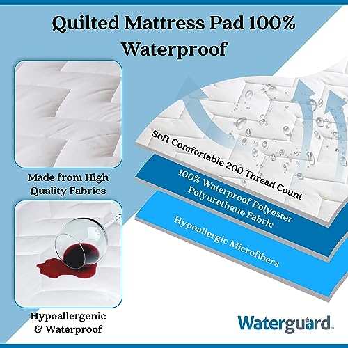 Waterguard Quilted Cotton Mattress Pad - Queen Size - Soft, Comfortable, and Fluffy Mattress Pad - Waterproof Mattress Protector Stretched 15" for Snug Fit on Regular Sized Mattress - Image 3