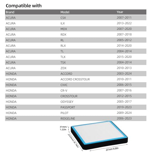 SEINECA CF10134 AC Cabin Air Filter Compatible with Honda Civic Accord Crosstour Odyssey Passport Pilot Ridgeline Acura CSX ILX Selected Vehicles Car Cabon Air Filters Replacement New Version - Image 2