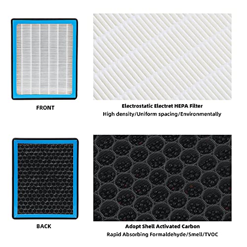 SEINECA CF10134 AC Cabin Air Filter Compatible with Honda Civic Accord Crosstour Odyssey Passport Pilot Ridgeline Acura CSX ILX Selected Vehicles Car Cabon Air Filters Replacement New Version - Image 4