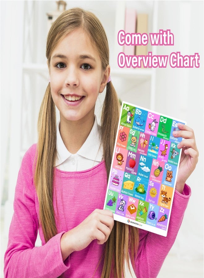 EDUMAETRIX 72 (36 Pairs) Spanish English Bilingual Alphabet Numbers Memory Matching Game Language Learning Games for ESL and Language Immersion for Teens. - Image 3