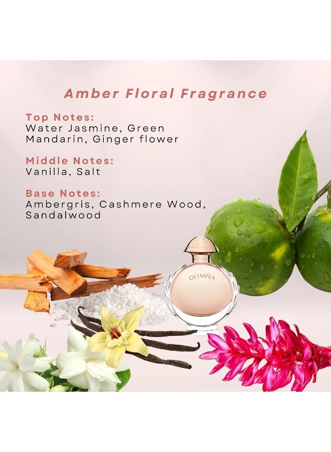 Paco Rabanne Perfume for Women Gift Set Mini Variety - Lady Million, Olympea, Fame Edt, Fame Parfum - Image 4