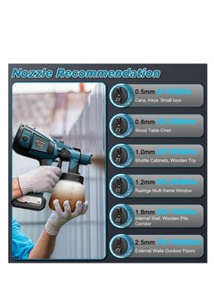 ZLH HITY Paint Sprayer, Cordless with 2 X 4.0mAh 21V Battery, 6 Nozzles & 3 Spray Modes, 900ml Container, Copper Motor Paint Sprayer Gun for House Painting Fence Cabinets Wall  - Image 5