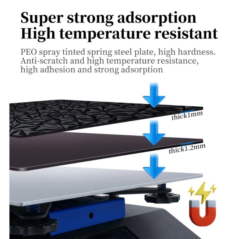 235X235mm Double Sided PEO PEI Spring Steel Plate - High Strength Impact Resistant 3D Printer Build Plate: High Temperature Resistant Easy Release for FDM 3D Printers Using PLA ABS PETG TPU Nylon Fila - Image 3