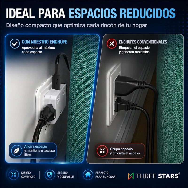 ثري ستارز مقبس طاقة مسطح مع USB-C وUSB-A - موصلات من النوع 1 والنوع C مدمج بقدرة 4000 واط - مقبس ثلاثي للمنزل والمكتب - أبيض | 3 نجوم - Image 2