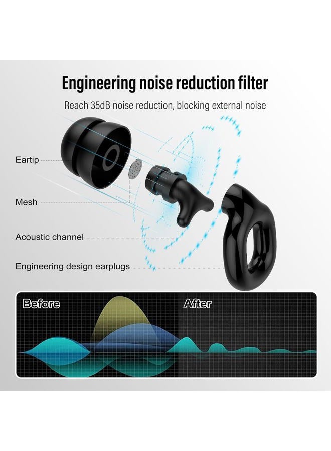 Thunelec Ear Plugs for Sleeping with Single/Double Caps, Silicone Ear Plugs for Noise SNR 35 dB, Reusable Ear Protection Ear Plugs for Sleep/Focus/Concerts/Travel, 7 Pairs Ear Caps in S/M/L Black - Image 3