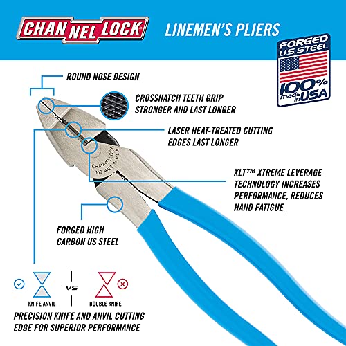 Channellock 369 9.5-Inch Lineman's Pliers | Xtreme Leverage Technology (XLT) Requires Less Force to Cut than Other High-Leverage Models | Forged from High Carbon Steel | Made in the USA, Blue Handle - Image 2