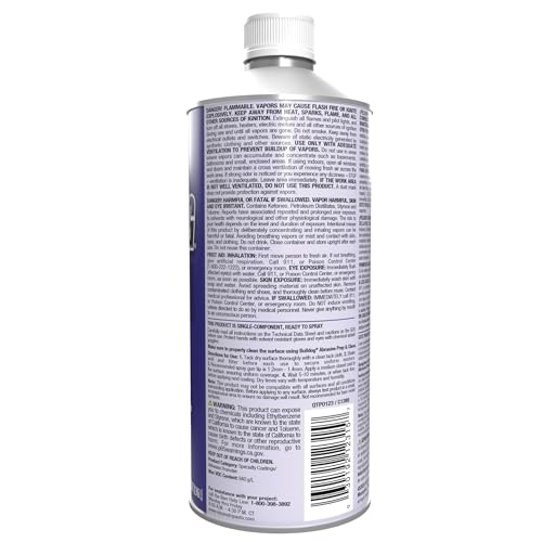 Klean Strip Klean-Strip Bulldog Adhesion Promoter for Plastic, Metal, and Aluminum - Quick Dry No Mix for Paint Prep Jobs - Fills 320 Grit Scratches - 1 Quart - Image 2