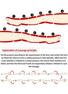 SCIENISH Pneumatic 6 Air Chambers Vibration Pump Leg Compression Massage  - Image 3