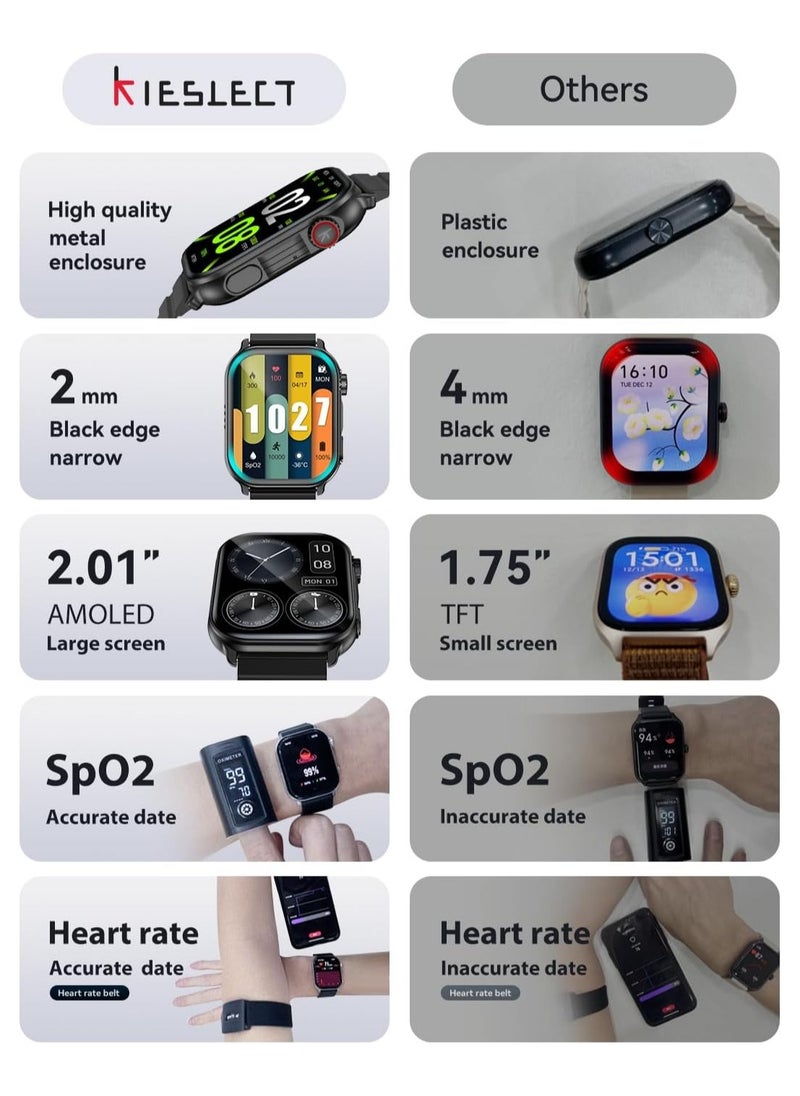 KIESLECT Ks Pro Smartwatch 2.01'' AMOLED Display HD Bluetooth Call  - Image 5