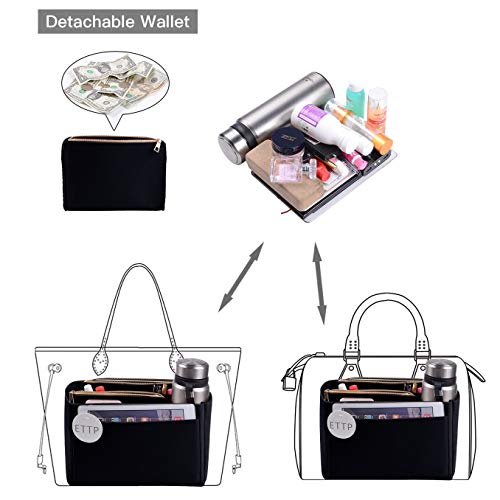 ETTP Purse Organizer, Felt Bag Organizer Insert Purse Organizer For Speedy, Neverfull, Tote, Handbag,Shaper 5 Sizes (Medium Slender, Black) - Image 4
