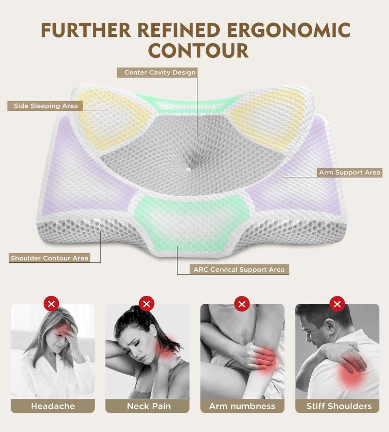 Osteo Cervical Pillow for Neck Pain Relief, Hollow Design Odorless Memory Foam Pillows with Cooling Case, Adjustable Orthopedic Bed Pillow for Sleeping, Support for Side Back Sleepers - Image 3