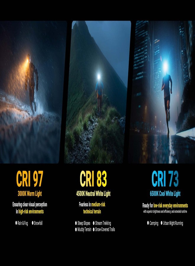 نايت كور مصباح رأس للجري Nitecore UT27 MCT بقوة 800 لومن، قابل لإعادة الشحن عبر منفذ USB، مزود بمصدر طاقة مزدوج وثلاث درجات حرارة لونية، ضوء أحمر، خفيف الوزن، مناسب للمشي لمسافات طويلة والتخييم، ملصق (قياسي). - Image 4