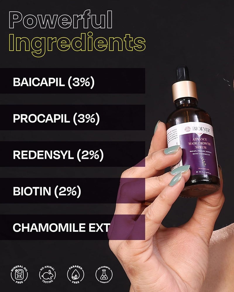 Bioever Hair Growth Serum Powered with 2redensyl3 biacapil 3 procapil 2 biotin Reactivate Hair Cells Boost Density Paraben Sulfate Free Hair Fall Control Serum for Men and Women 50ML - Image 2