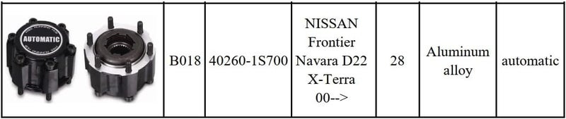 DEMULAX Automatic Free Wheel Hub for Nissan - Image 4