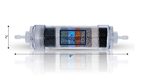 Shapure Ro Service Kit with 80 GPD Membrane & Filter kit for Water Purifier (Alkaline Membrane Inline Spun Carbon Sediment Cartridge TDS Meter)(Works up to 2500)(Alkaline Yearly Kit) - Image 5