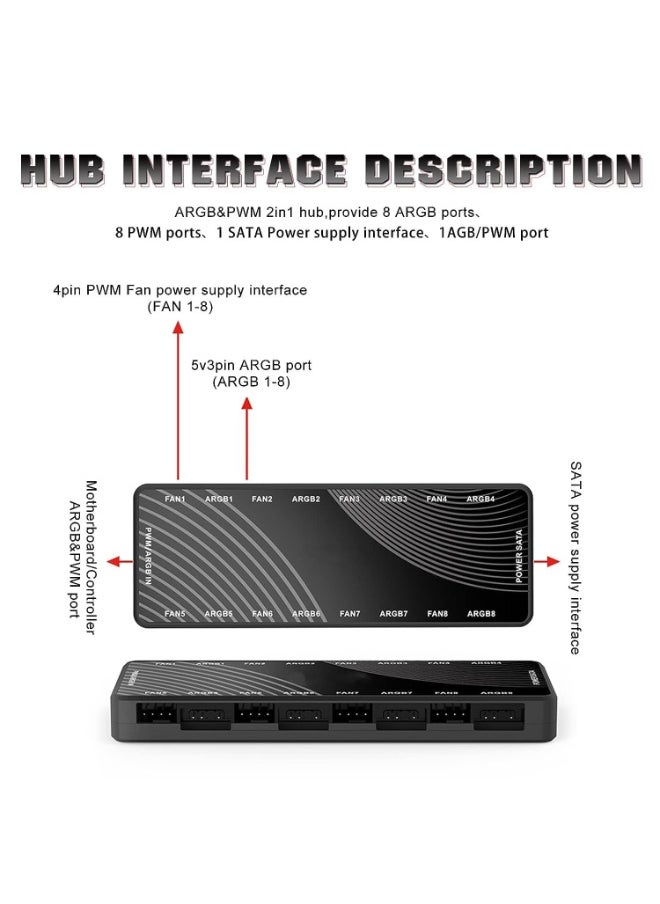 ARGB Fan HUB Controller, PWM Fan Hub Support 8 Groups of Fans for Addressable 5V 3Pin ARGB & 12V 4Pin PWM, 2-in-1 RGB Case Fan Hub with Hidden Magnetic Base and SATA Power