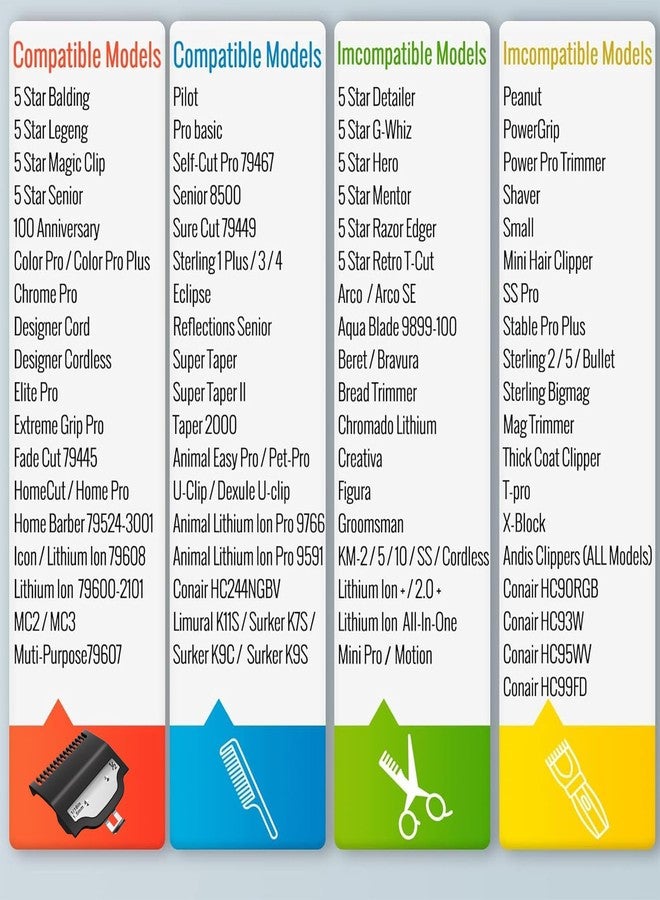 CR8GR8 Professional for Wahl Clipper Guards Set, 2 Pcs Coded Cutting Guides #3170-400- 1/16” to 1” fits for All Wahl Clippers - Image 2