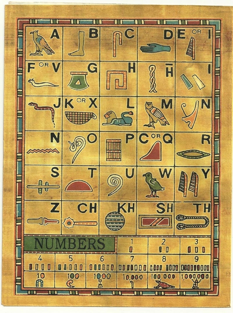 Nefertari 15 ورقة بردي فارغة مصرية 12" × 8" (30 × 20 سم) فرعون قديم، أوراق بردي للأبجديات لمشاريع الفن، تزيين القصاصات، وتاريخ المدرسة، وسيلة تعليمية مثالية، ورق لف + هدية علامة كتاب - Image 4