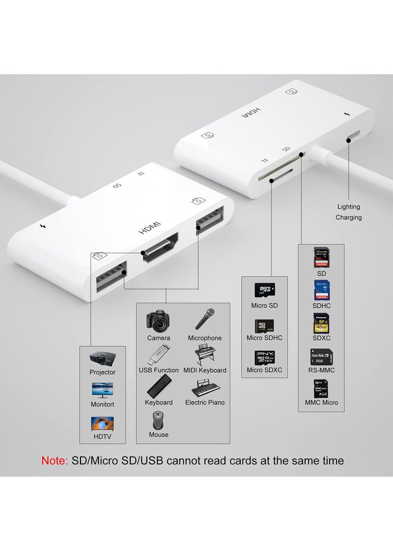 SYOSI - HDMI OTG Adapter, HDMI USB Hub, 6-in-1 Lighting to HDMI Digital AV Converter, TF SD Card Reader, USB Camera Adapter, Power Delivery Compatible with Phone, Pad, Support MIDI Keyboard, Projector - Image 1