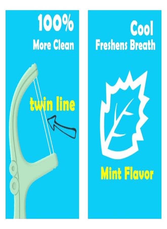 LIAMOSS Twin Line Dental Floss Picks,300 Count Mint Flavor Dental Flossers,No Break No Shred Tooth Picks Sticks,Double Clean for Food Debris,Perfect Clean Teeth for Traveling and Outgoing(Mint,3Pack) - Image 3