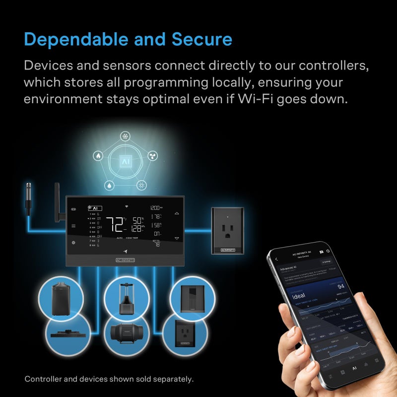 AC Infinity UIS Control Plug, Outlet Adapter to Connect UIS Smart Controllers to Outlet Devices - Image 4