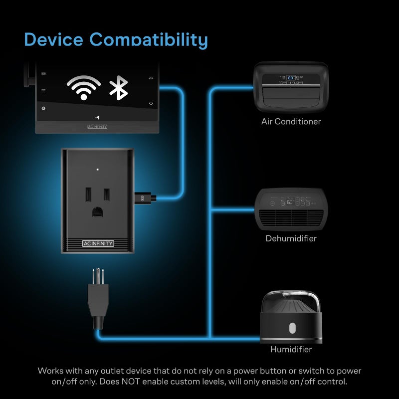 AC Infinity UIS Control Plug, Outlet Adapter to Connect UIS Smart Controllers to Outlet Devices - Image 3
