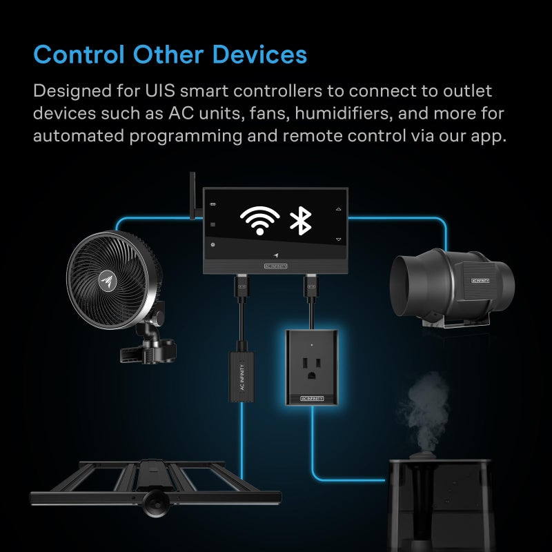 AC Infinity UIS Control Plug, Outlet Adapter to Connect UIS Smart Controllers to Outlet Devices - Image 2