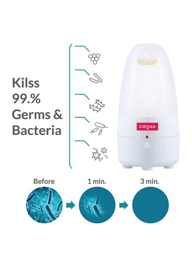 Sirona Reusable Menstrual Cup for Women (Medium) with Electric Steam Sterilizer - Pack of 2 | 100% Medical-Grade Silicone | Kills 99% Germs | Rash, Odour & Itch-Free Period Care with Quick Cleaning - Image 2