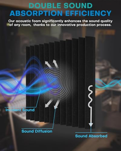 Knightsacoustic 50 Pack Sound Proof Foam Panels for Walls, 2 X 12 X 12 Inches Acoustic Foam Panels, High Density Acoustic Panels Sound Absorbing, Noise Cancelling Studio Wedges, White (NOT INCLUDE ADHESIVE) - Image 3