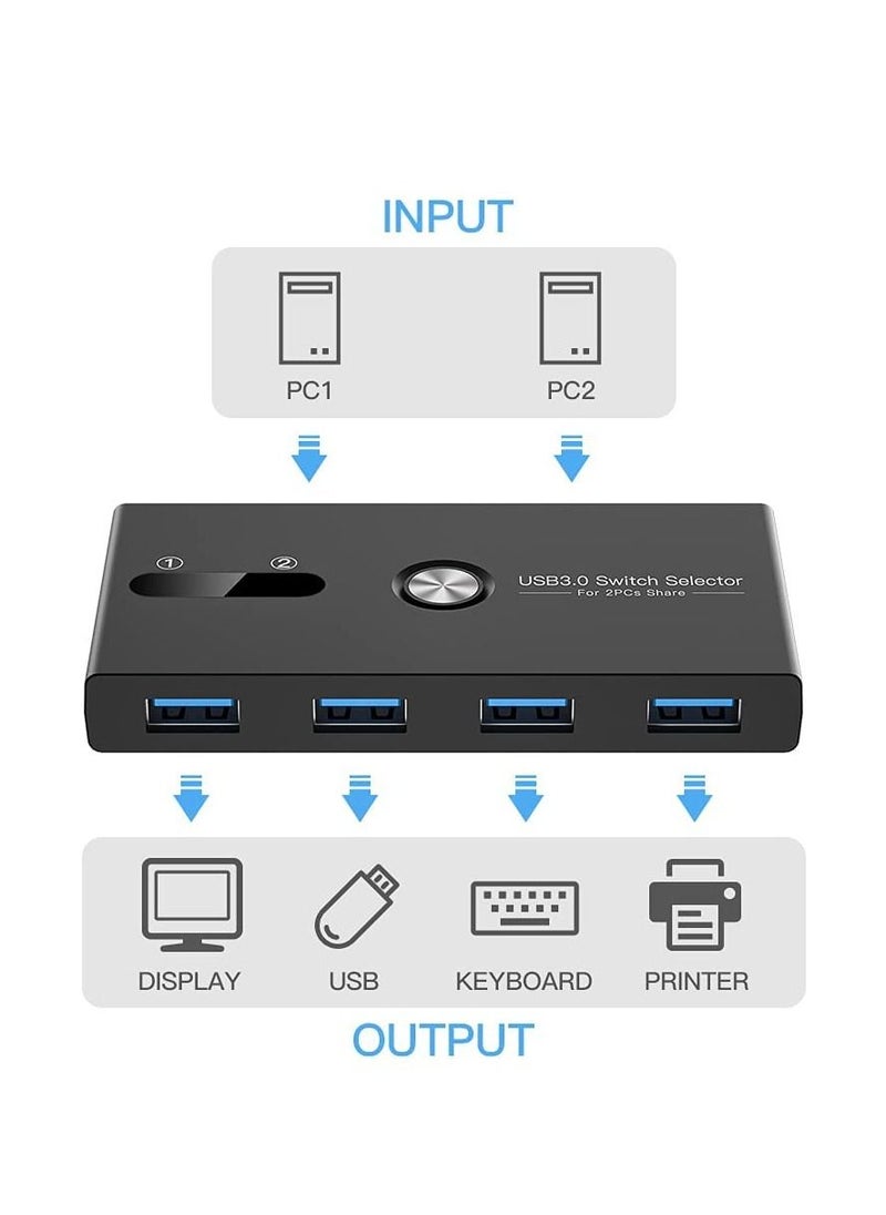 SYOSI USB 3.0 Switch SelectorKVM Switcher 4 Port USB Peripheral Switcher Box Hub for Mouse Keyboard Scanner Printer PC Laptop with One Button Switch and 2 PCS USB3.0 Cable  - Image 4
