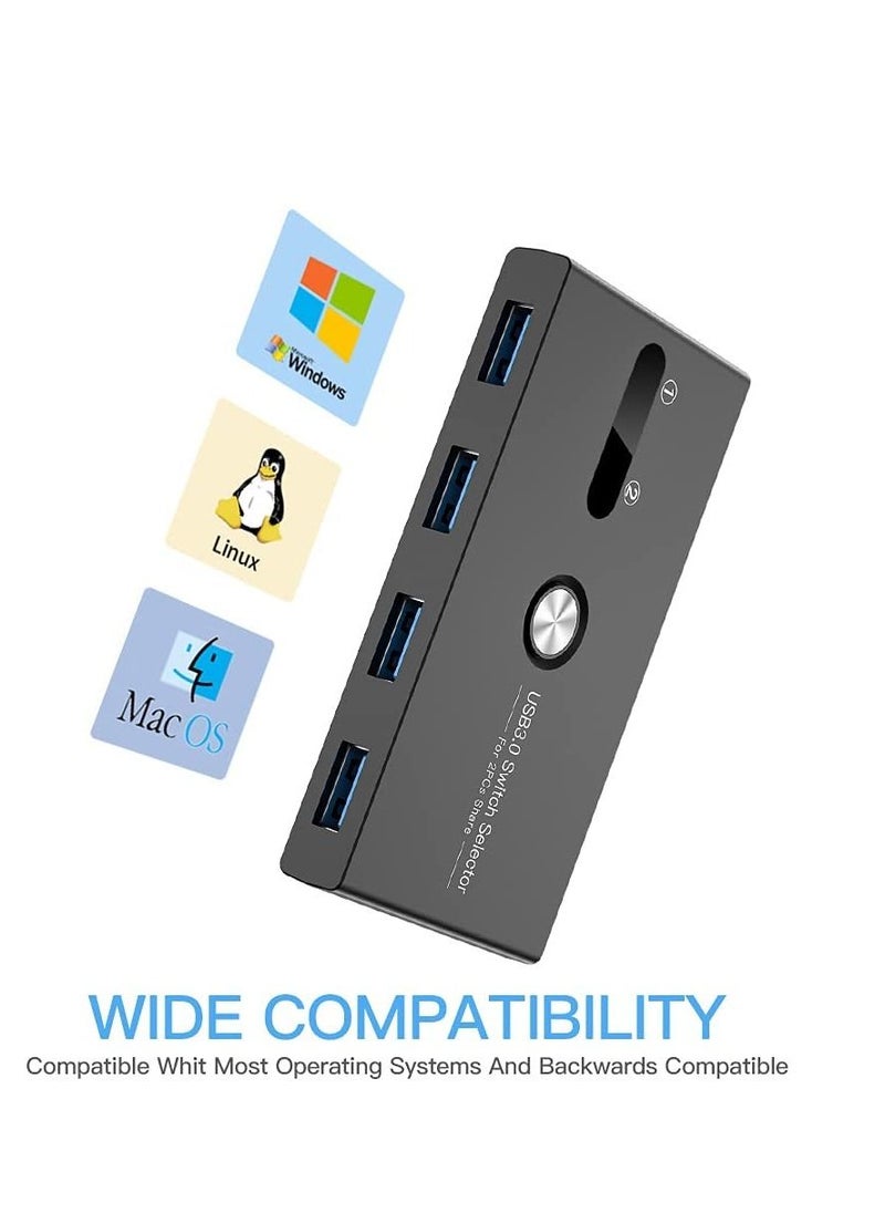 SYOSI USB 3.0 Switch SelectorKVM Switcher 4 Port USB Peripheral Switcher Box Hub for Mouse Keyboard Scanner Printer PC Laptop with One Button Switch and 2 PCS USB3.0 Cable  - Image 2