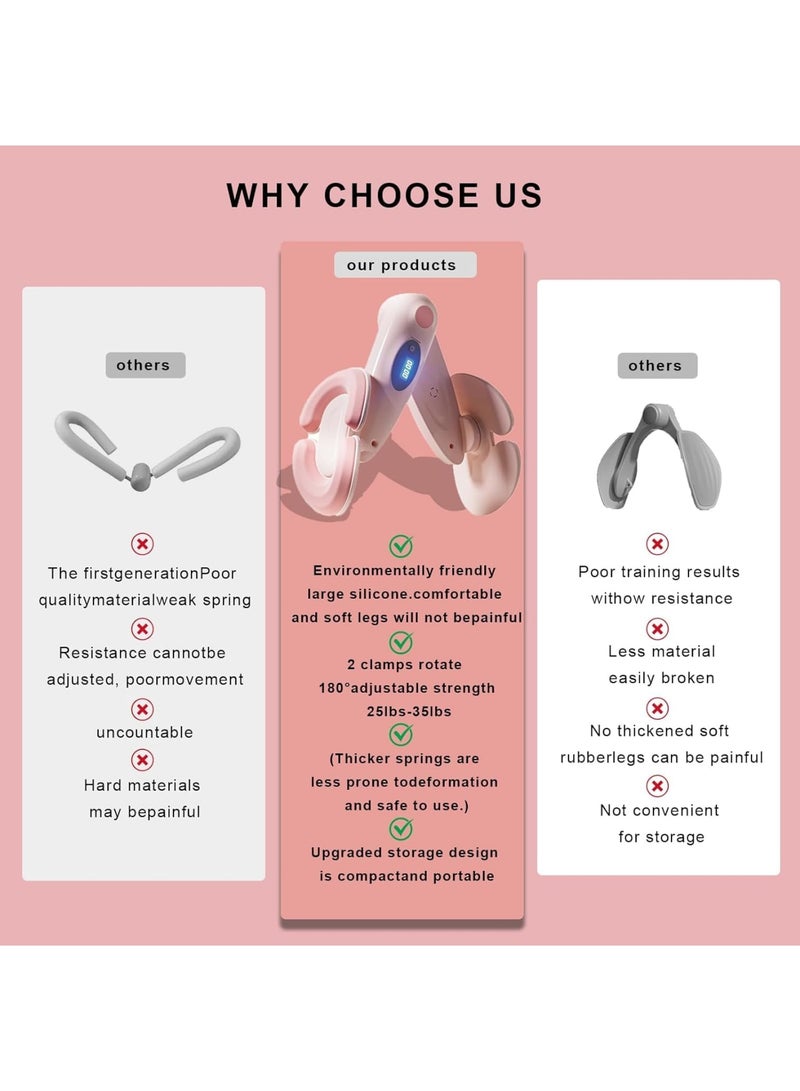 SYOSI Kegel Exerciser, Pelvic Floor Muscle Trainer for Women, Postpartum Recovery Thigh Workout Device, Portable Design for Home Fitness, Improves Muscle Strength and Bladder Control - Image 5