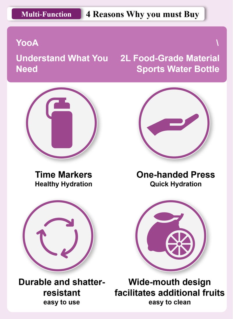 YooA Motivational Large 2L Food-Grade Material Sports/School Water Bottle | Removable Straw, Handle, Time Markers, Food-Grade PC, Durable and Anti-Slip for School, Gym, Outdoors (Purple & Blue & Pink)  - Image 5