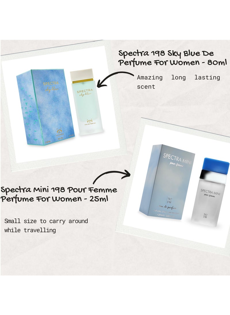 MINI SPECTRA - Mini 198 Pour Femme Eau De Parfum For Women - 25ml - Image 1