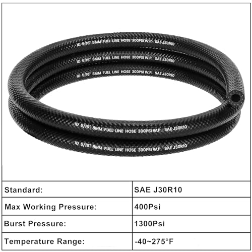 kuosbiu 5/16" Fuel Line Hose, SAE 30R10 1FT 300PSI High Pressure Submersible for Automotive Fuel Systems Engines - Image 3